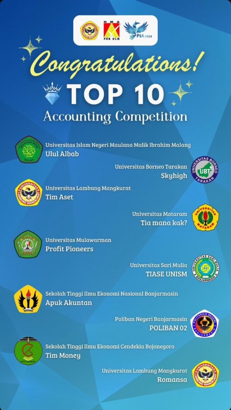 STIE Nasional Banjarmasin jadi Top 10 Accounting Competition